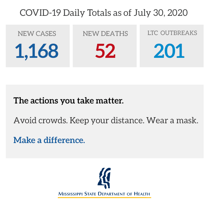 Updated COVID-19 Numbers for July 31, 2020