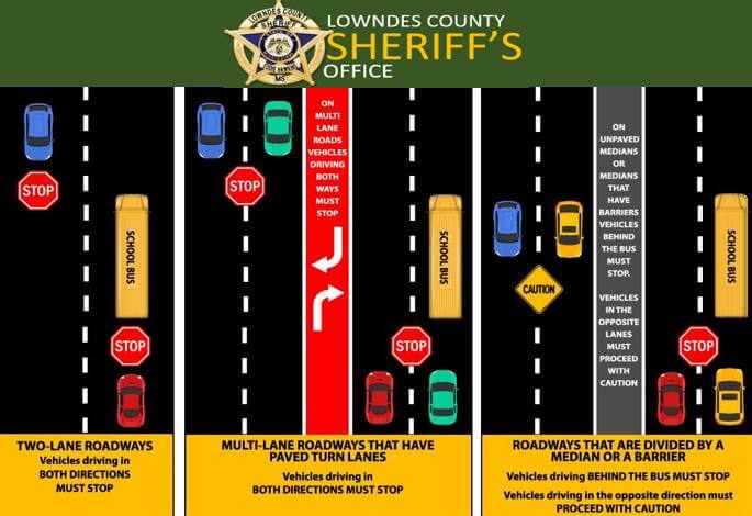 School Resumes Monday; Drivers Urged to Follow Bus Safety Laws