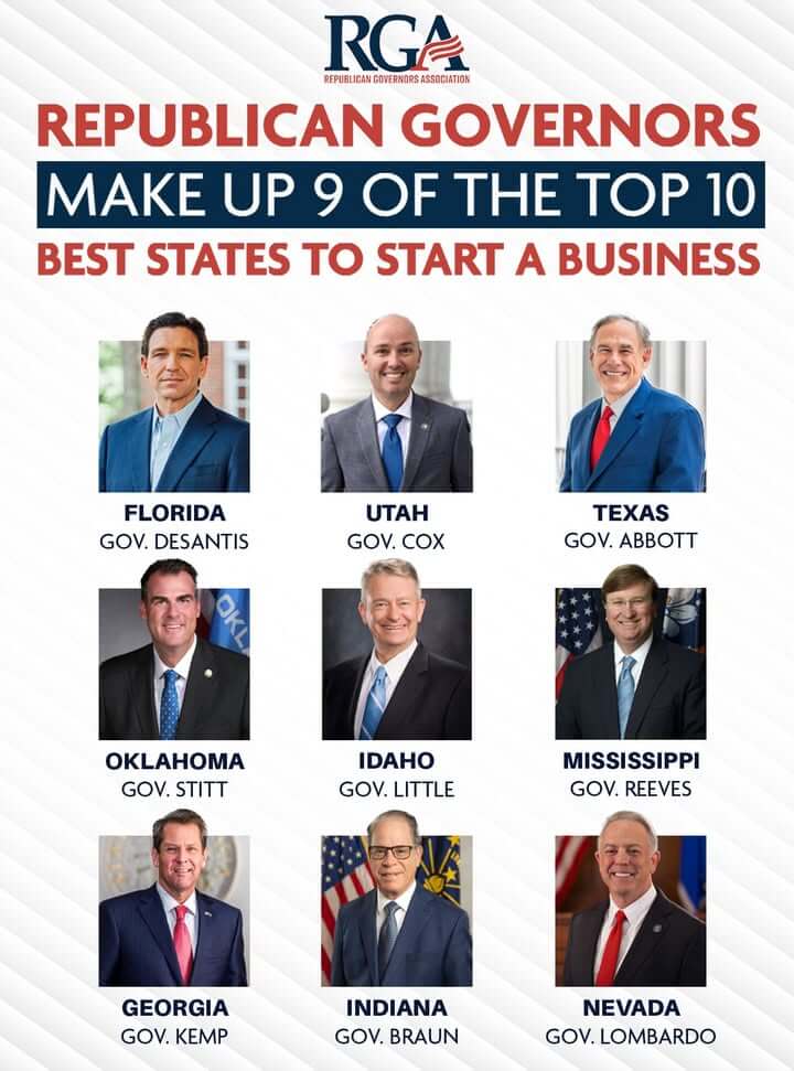 Conservative policies promote business growth, Facebook post says