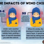 Mississippi agency warns of frostbite, hypothermia risk during extreme cold Mississippi agency warns of frostbite, hypothermia risk during extreme cold