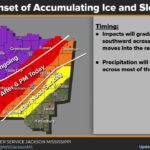NWS Jackson posts special winter weather briefing NWS Jackson posts special winter weather briefing