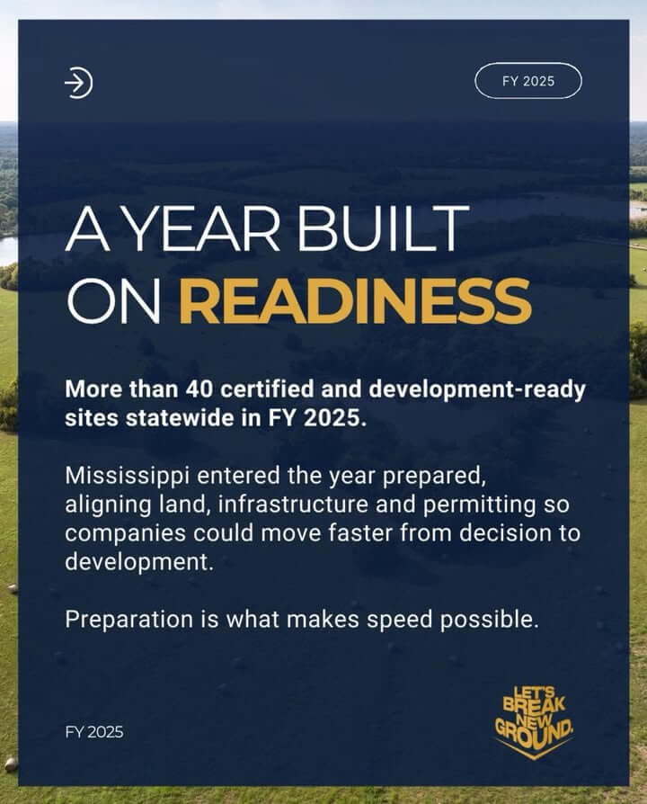 Mississippi's Strategic Investments Drive Record Economic Growth in 2025