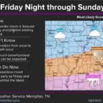 Lafayette County EMA posts photos on Facebook Lafayette County EMA posts photos on Facebook