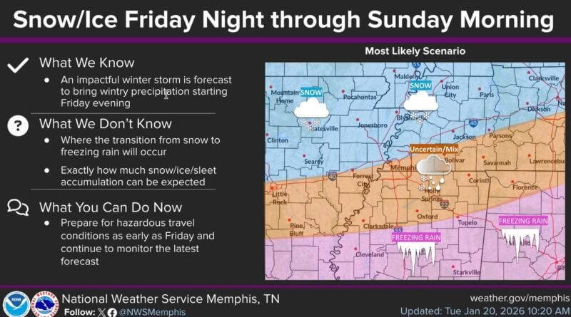 Lafayette County EMA posts photos on Facebook