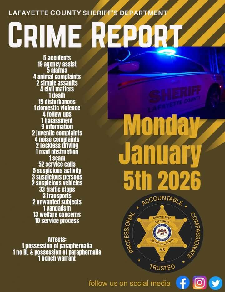 Lafayette County Sheriff's Office Warns Residents About Safety Tips