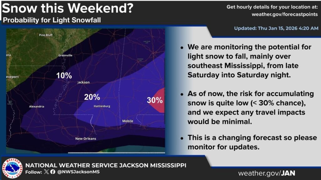 Uncertain forecast for light snowfall this weekend