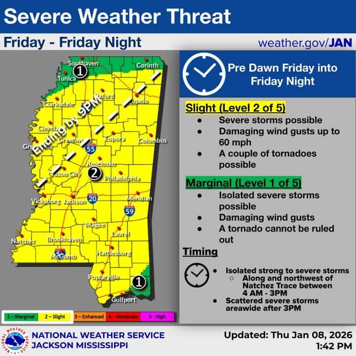 Mississippi faces slight risk of severe storms Friday into Saturday