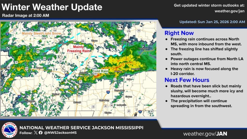 Freezing rain continues across north Mississippi as more precipitation moves in