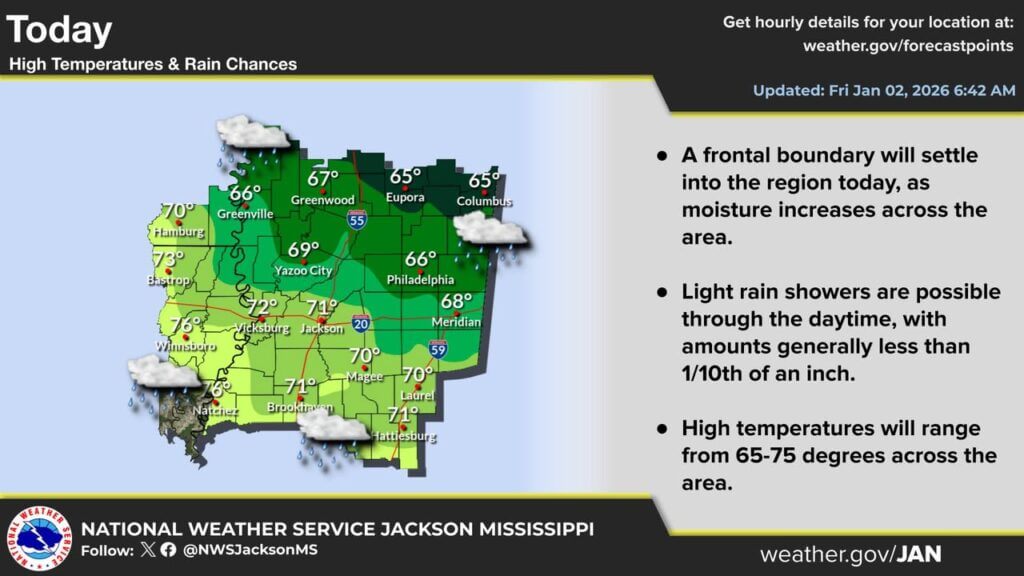 Light rain showers and thunderstorms forecast for today
