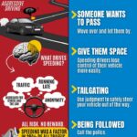 Experts Offer Four Tips to Prevent Aggressive Driving Experts Offer Four Tips to Prevent Aggressive Driving