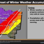 Weather update posted on social media Weather update posted on social media