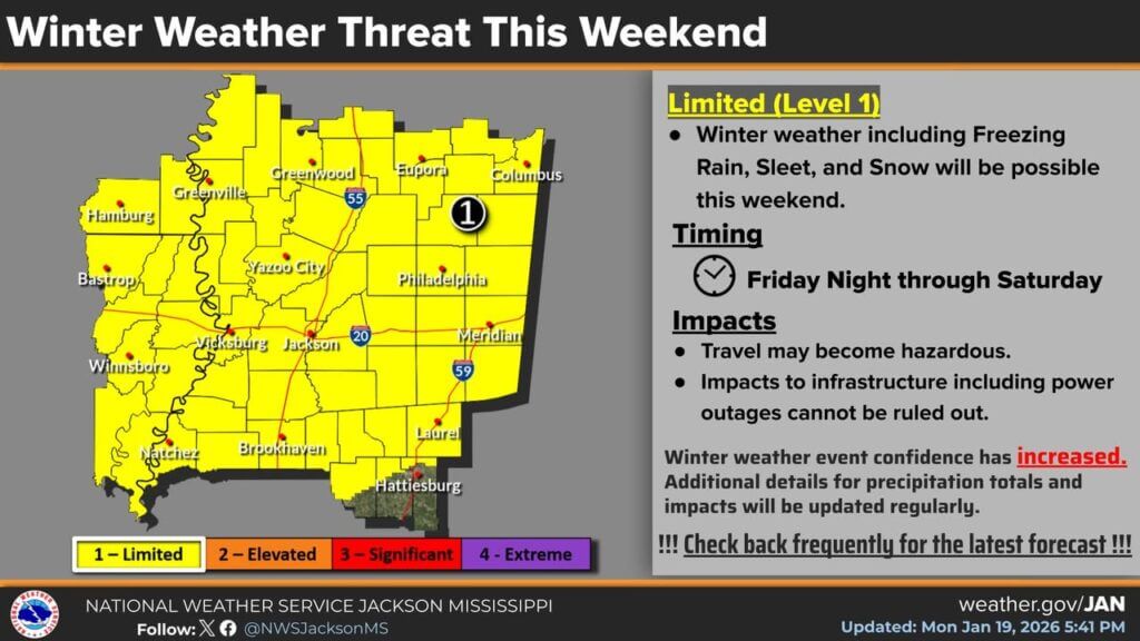 Confidence rises for wintry mix to impact area Friday night into weekend
