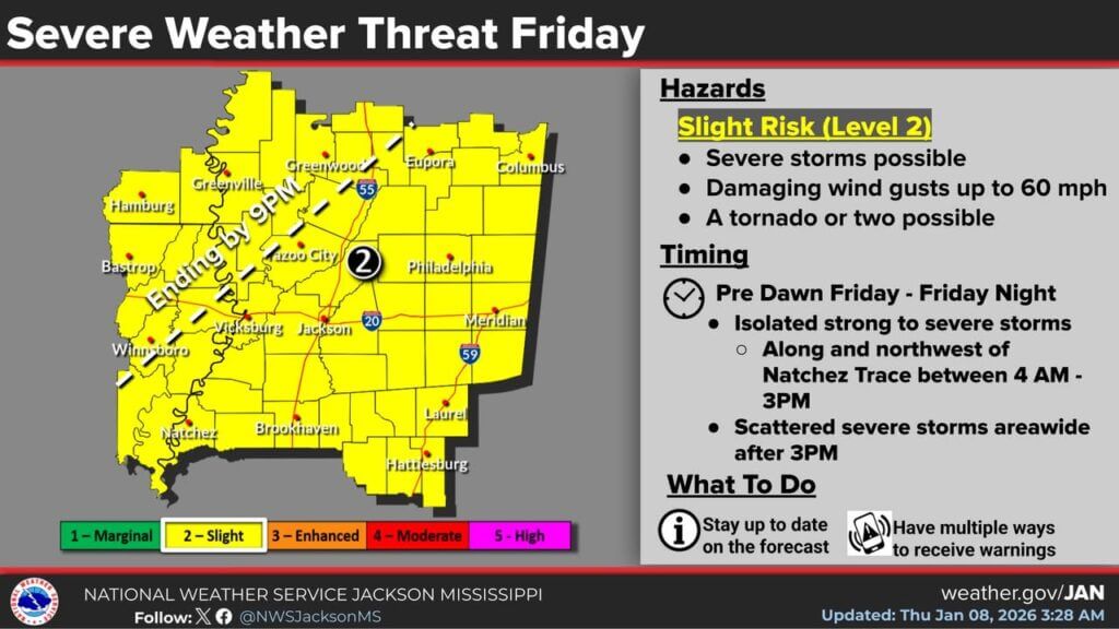 National Weather Service Jackson Mississippi Shares Weather Photos
