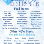 Commodores organizers thank donors, seek more support Commodores organizers thank donors, seek more support