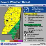 Lafayette County, Oxford monitor late-week storms, potential severe weather on Friday Lafayette County, Oxford monitor late-week storms, potential severe weather on Friday