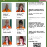 Lowndes County Police Seek Help in Locating Wanted Persons Lowndes County Police Seek Help in Locating Wanted Persons