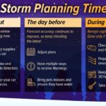 Starkville police urge residents to prepare for winter weather Starkville police urge residents to prepare for winter weather