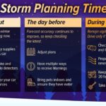 Rankin County sheriff's department urges residents to prepare for winter weather Rankin County sheriff's department urges residents to prepare for winter weather