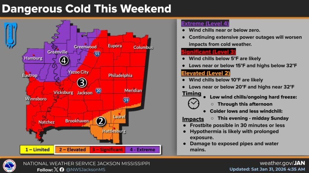 NWS Jackson posts photos on Facebook