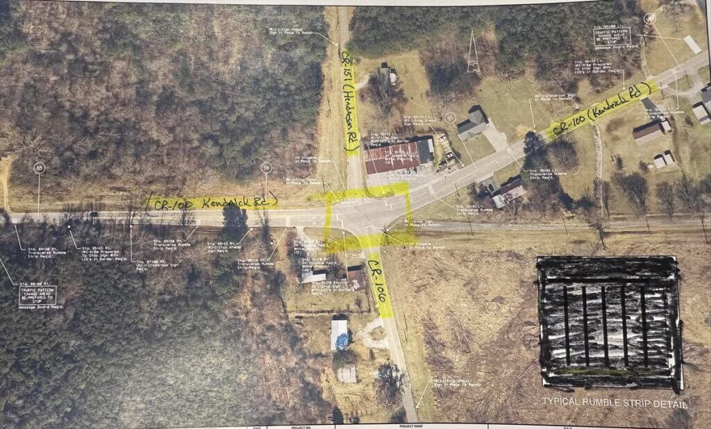Roadwork Begins at New 4-Way Stop Intersection on Kendrick and Henderson Roads