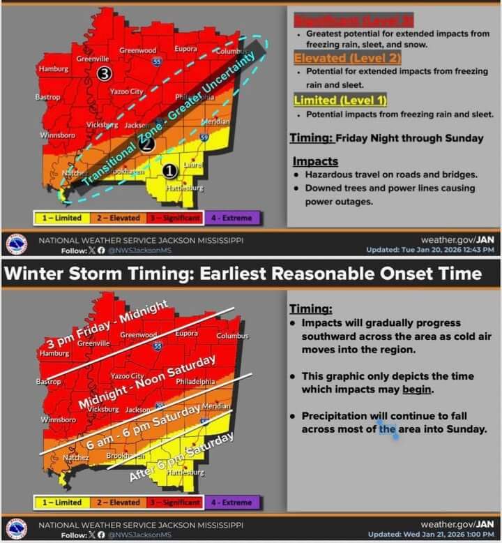 Facebook page posts winter weather update