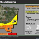 National Weather Service Warns of Fog and Active Weather in Mississippi National Weather Service Warns of Fog and Active Weather in Mississippi