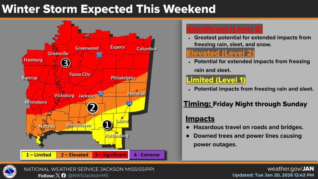 NWS Jackson posts photos on Facebook