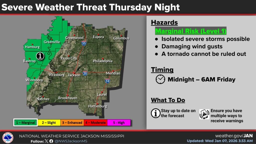 National Weather Service Jackson Mississippi Shares Photos