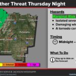 National Weather Service Jackson Mississippi Shares Photos National Weather Service Jackson Mississippi Shares Photos