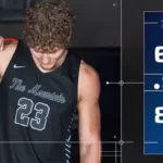 Life University tops Blue Mountain in SSAC basketball game Life University tops Blue Mountain in SSAC basketball game