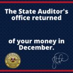 Mississippi Auditor's Office Recovers $114,807 in December Mississippi Auditor's Office Recovers $114,807 in December