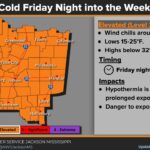 Elevated threat for dangerously cold conditions covers area Friday night into weekend Elevated threat for dangerously cold conditions covers area Friday night into weekend