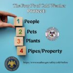 Extreme cold warning begins Friday; warming centers open Extreme cold warning begins Friday; warming centers open