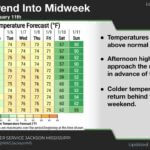 Warm temperatures expected to rise above normal this week Warm temperatures expected to rise above normal this week