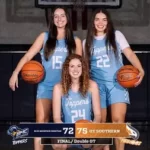Toppers push third-seeded Tennessee Southern to double overtime, fall 75-72 Toppers push third-seeded Tennessee Southern to double overtime, fall 75-72