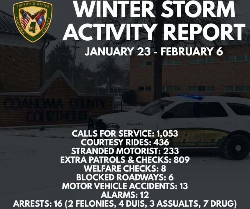 Coahoma County Sheriff's Office posts on Facebook