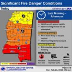 National Weather Service warns of significant fire danger across South Mississippi National Weather Service warns of significant fire danger across South Mississippi