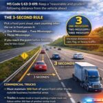 Lowndes County warns tailgating illegal under Mississippi law Lowndes County warns tailgating illegal under Mississippi law