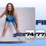 Toppers battle to final buzzer, fall 77-74 to Tennessee Southern Toppers battle to final buzzer, fall 77-74 to Tennessee Southern