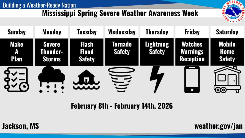NWS Jackson posts photos on Facebook