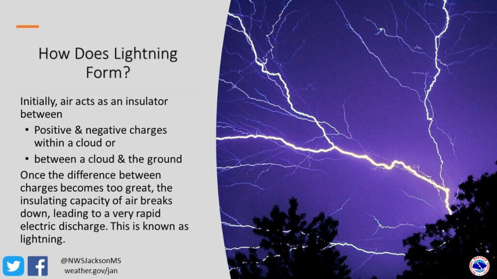 Explainer: How lightning forms and why it matters