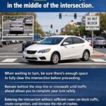 Traffic tip urges drivers to avoid blocking intersections Traffic tip urges drivers to avoid blocking intersections