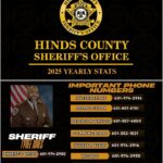 Hinds County Sheriff's Office posts 2025 yearly stats review Hinds County Sheriff's Office posts 2025 yearly stats review