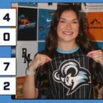 Toppers sweep Williams Baptist in home opener Toppers sweep Williams Baptist in home opener