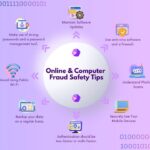 Rankin County sheriff warns of gift-card, phishing and jury-duty scams Rankin County sheriff warns of gift-card, phishing and jury-duty scams