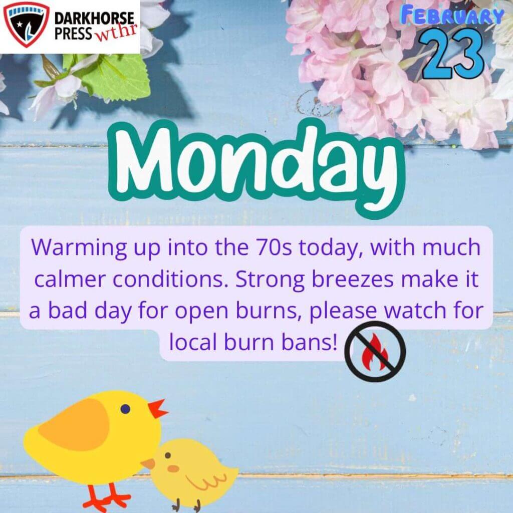 Breezy northwest winds, low humidity raise fire danger today