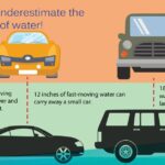 NWS Jackson posts weather photos on Facebook NWS Jackson posts weather photos on Facebook