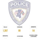 Picayune Police Department posts on Facebook Picayune Police Department posts on Facebook