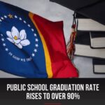 Mississippi high school graduation rate tops 90 percent Mississippi high school graduation rate tops 90 percent