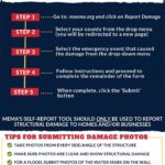 MEMA urges residents to report home damage from winter weather MEMA urges residents to report home damage from winter weather